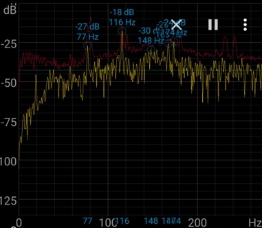 2300RPM spectrum