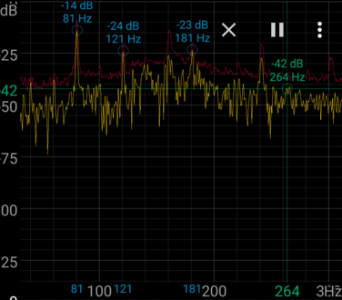 2400RPM spectrum